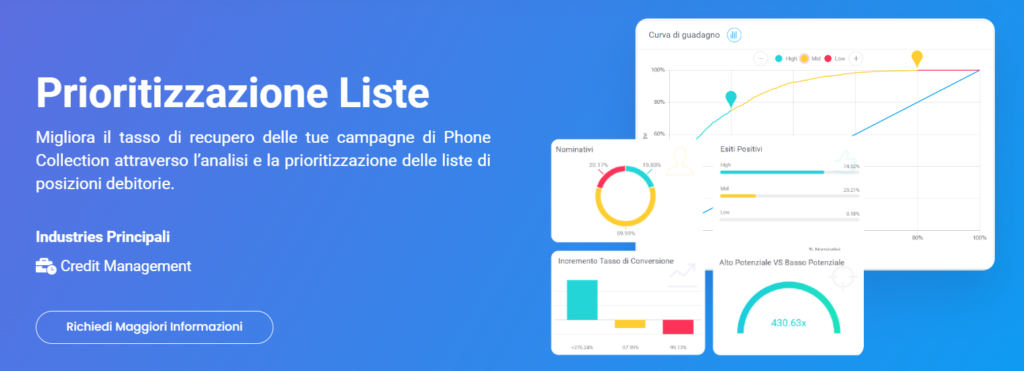 Prioritizzazione Liste