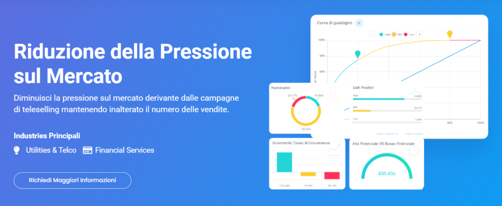 Riduzione Pressione